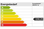 Alsdorf – Mehr als vier Wände. Ein echtes Zuhause. - Einfamilienhaus Alsdorf | Angebot:26933158